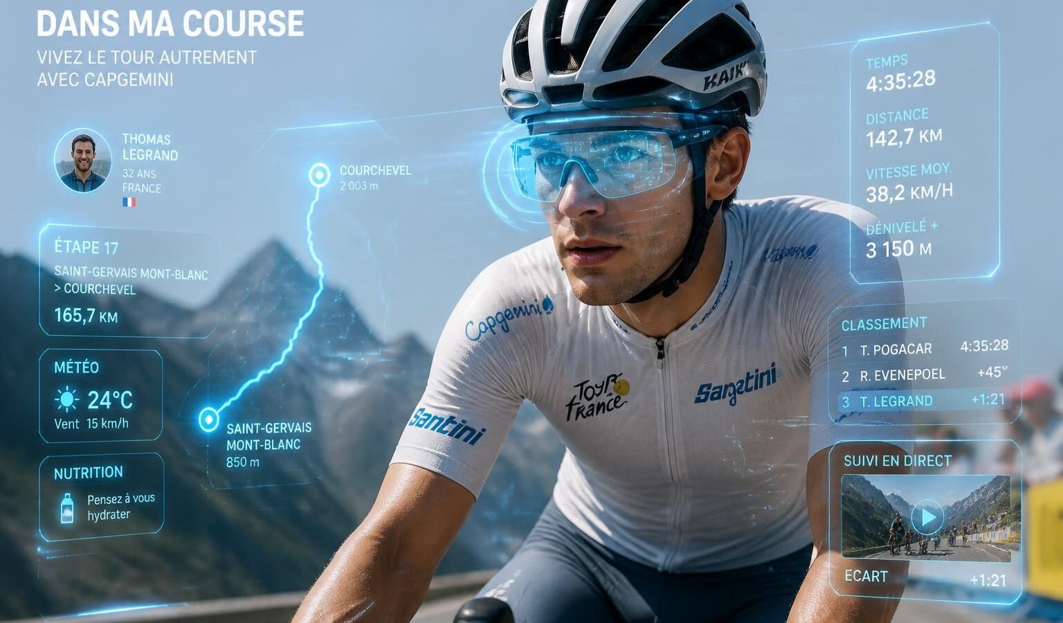 découvrez « dans ma course », une expérience digitale innovante créée par capgemini et le tour de france pour vivre la course cycliste autrement, avec un contenu sur-mesure et immersif.