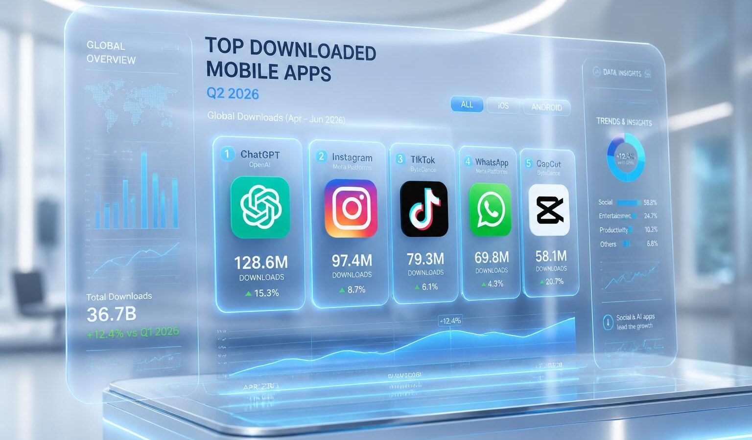 découvrez le classement officiel des applications les plus téléchargées au 2e trimestre 2026 et explorez les tendances qui dominent le marché mobile cette saison.