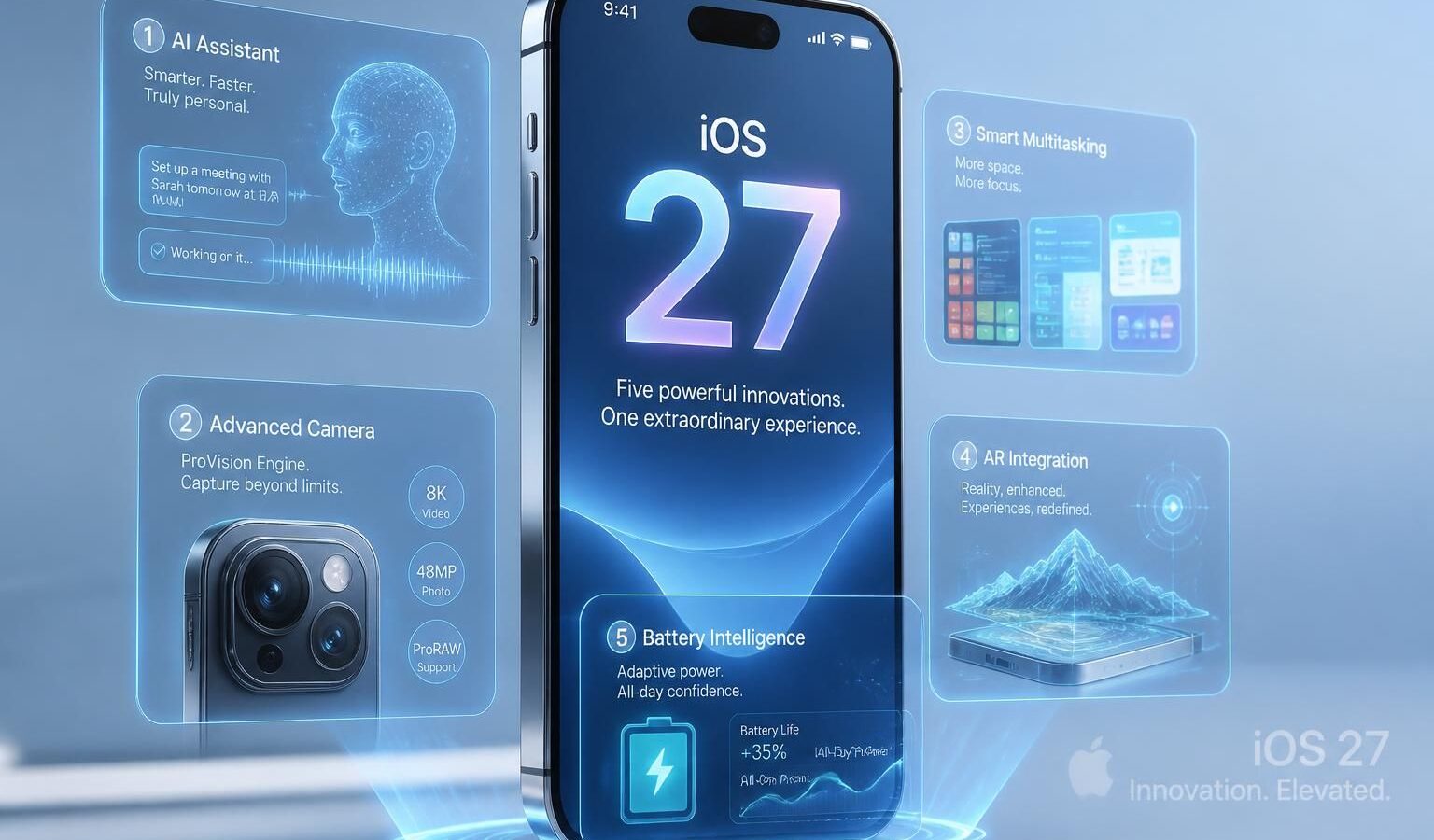 découvrez les 5 innovations majeures d'ios 27 sur iphone et profitez des nouvelles fonctionnalités incontournables pour améliorer votre expérience mobile.