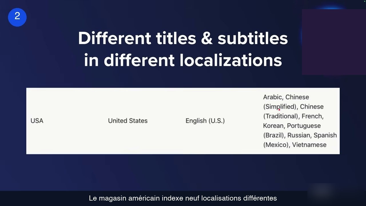 Localisations indexées par la vitrine américaine de l'App Store